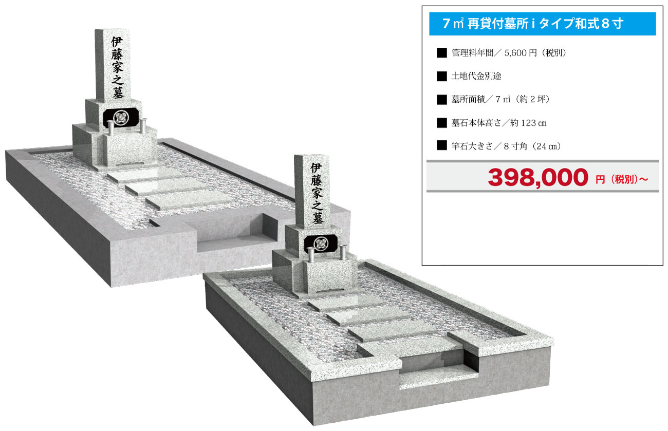 ７㎡ 再貸付墓所i タイプ和式８寸