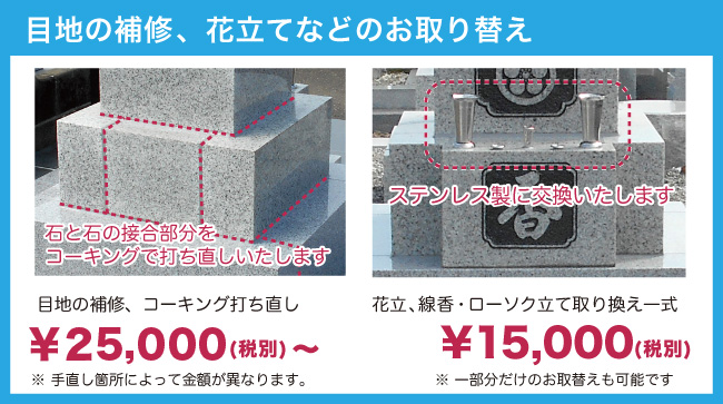 目地補修・カップ類交換